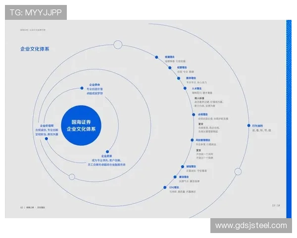 重庆篮球队在联合会杯中的崛起与成长历程全景回顾 重庆篮球队在联合会杯中的崛起与成长历程全景回顾